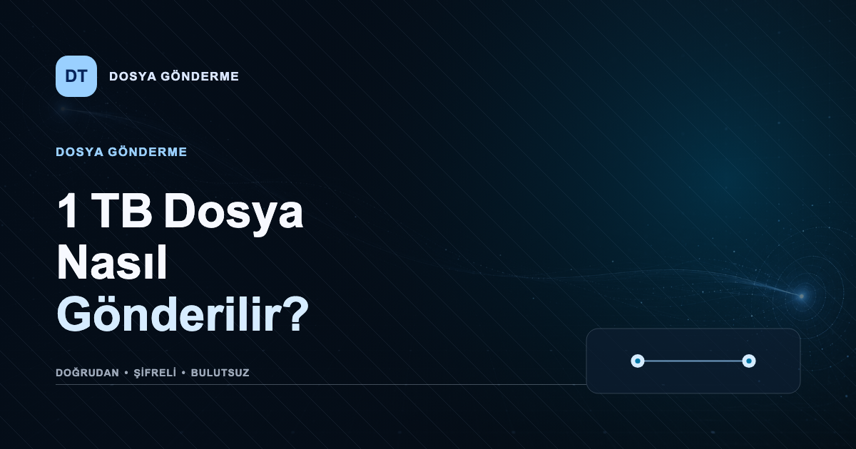 1 TB Dosya Nasıl Gönderilir? için Dosya Gönderme aktarım görseli