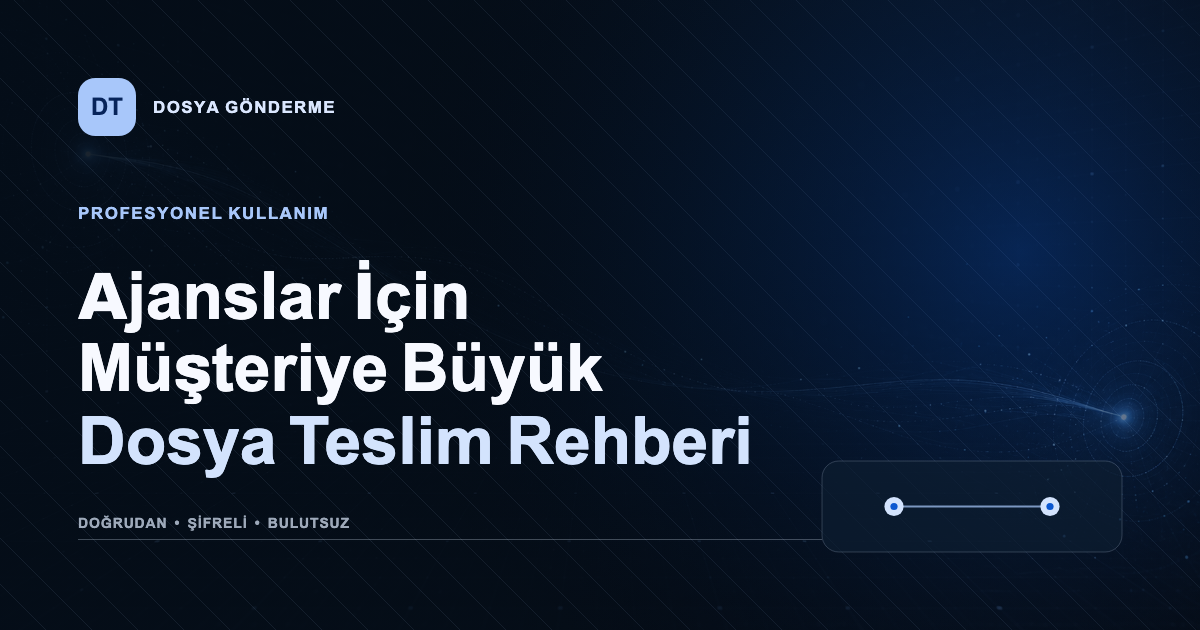 Ajanslar İçin Müşteriye Büyük Dosya Teslim Rehberi için Dosya Gönderme aktarım görseli