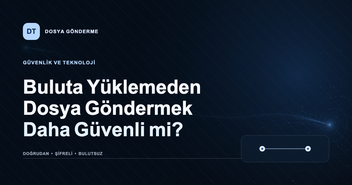 Buluta Yüklemeden Dosya Göndermek Daha Güvenli mi? için Dosya Gönderme aktarım görseli