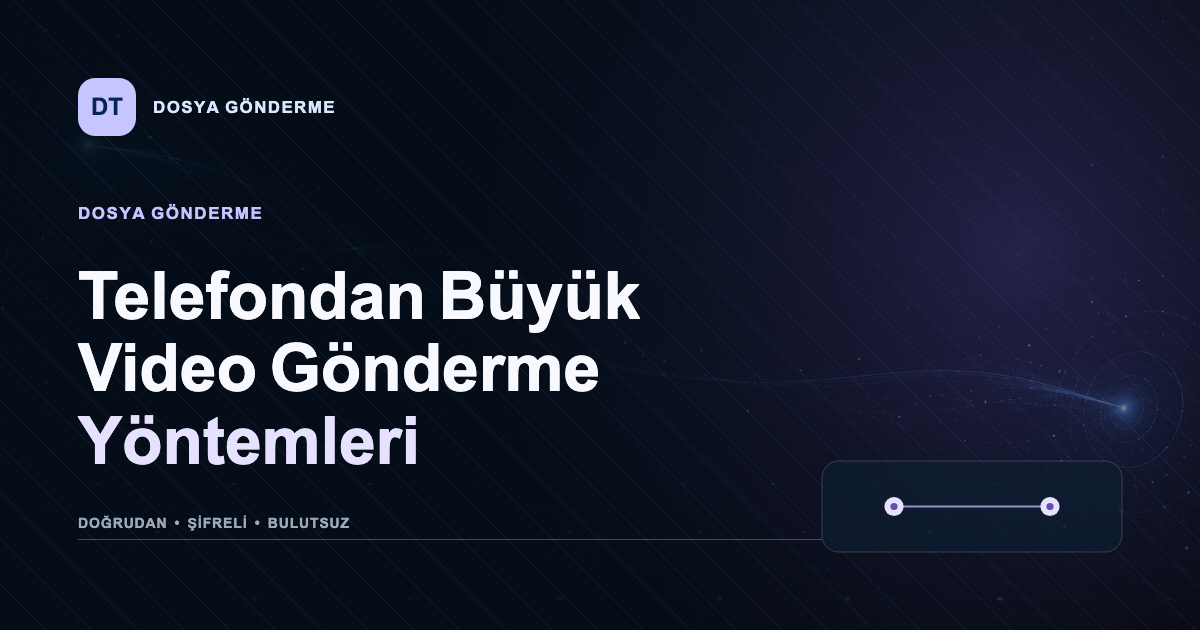 Telefondan Büyük Video Gönderme Yöntemleri için Dosya Gönderme aktarım görseli