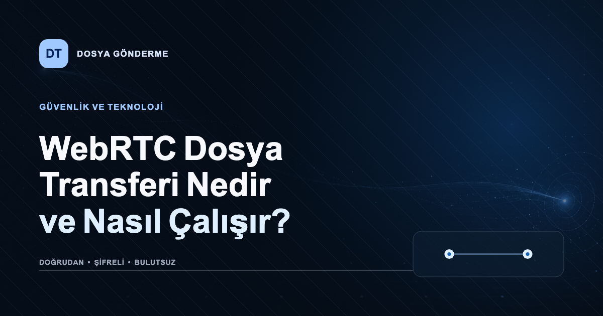 WebRTC Dosya Transferi Nedir ve Nasıl Çalışır? için Dosya Gönderme aktarım görseli